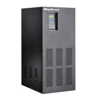 MaxGreen B6KS/L 6kVA Online UPS